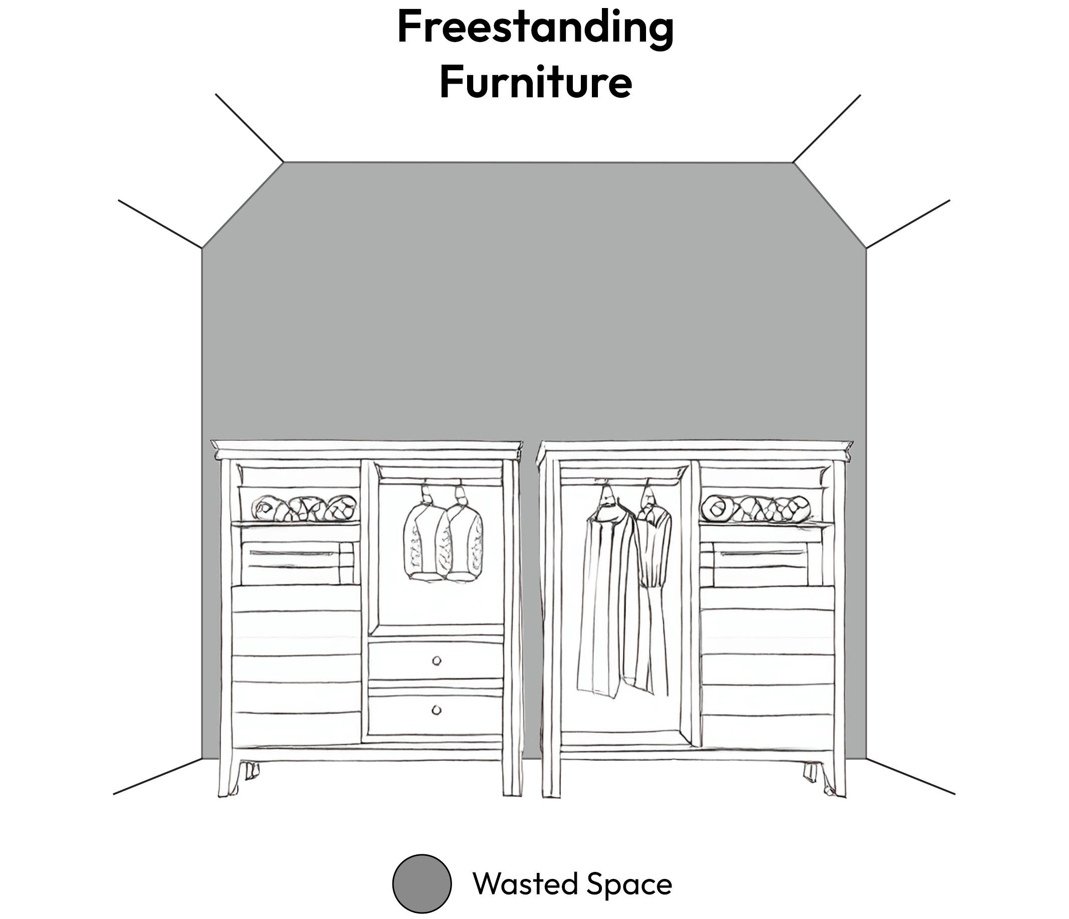 Free Standing Furniture